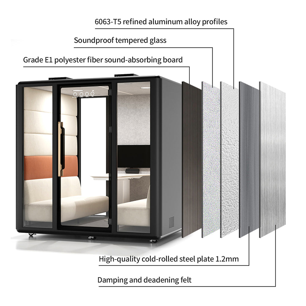What is the Soundproofing Principle of a Soundproof Pod?