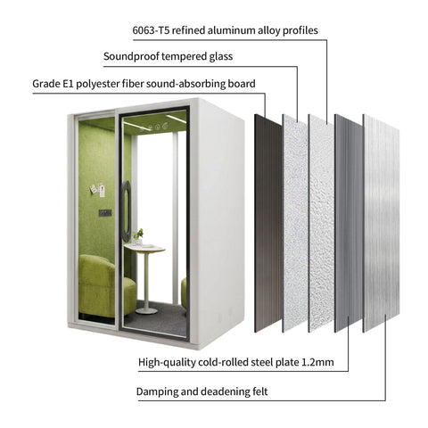 Volferda Core Duo-Mobile Office Pod Soundproof Rolling Booth with LED Lighting System, Dual Fans, AC Outlet & USB Ports for Phone Calls and Privacy(White)