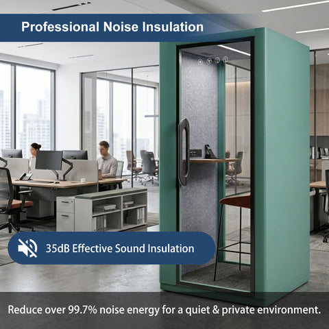 Volferda Core Solo-Soundproof office pod, Quiet Privacy Phone Booth with Fan, LED Lighting System and AC USB Ports (Cyan)